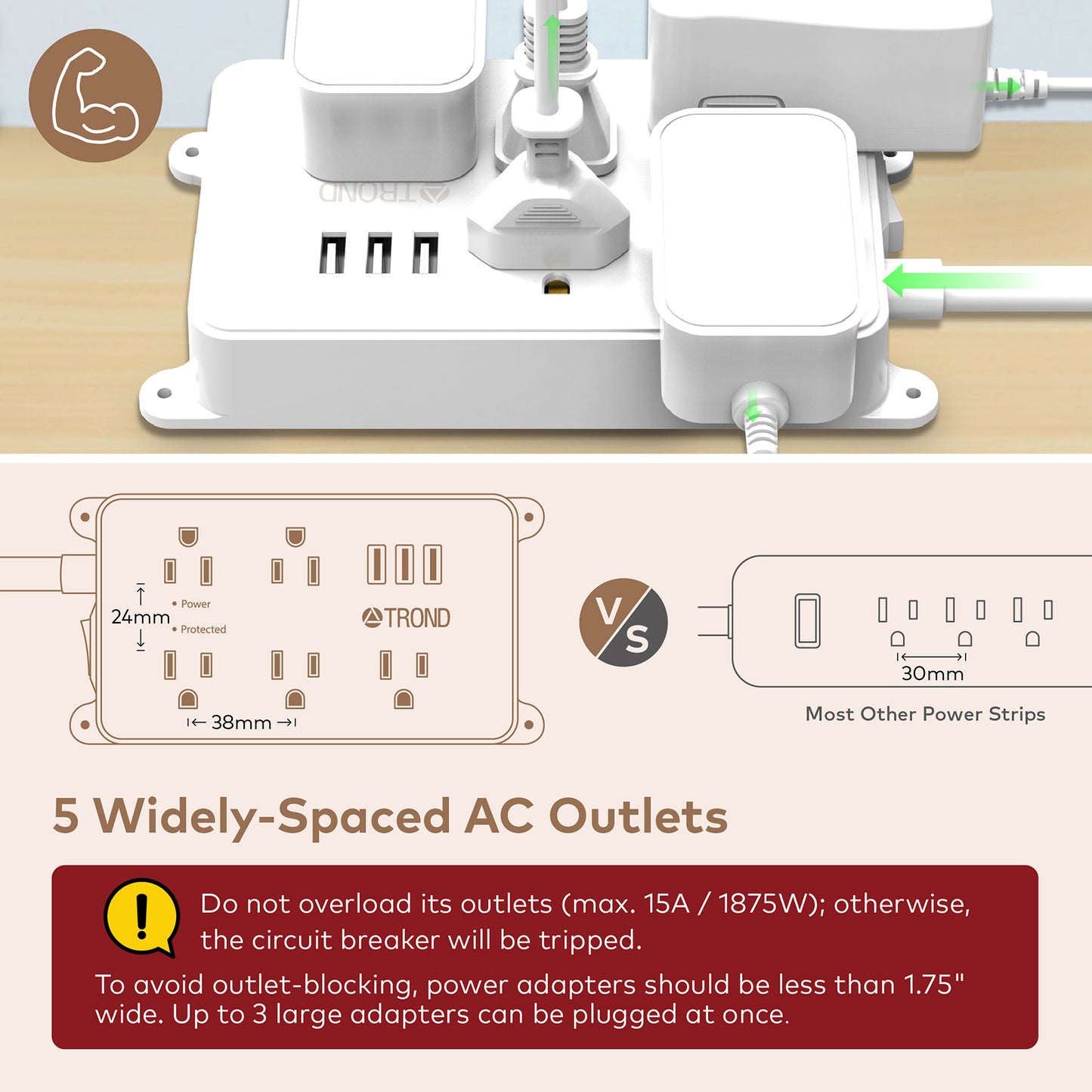 5-Outlet Surge Protector w/ 3 USB Ports, 1300J White