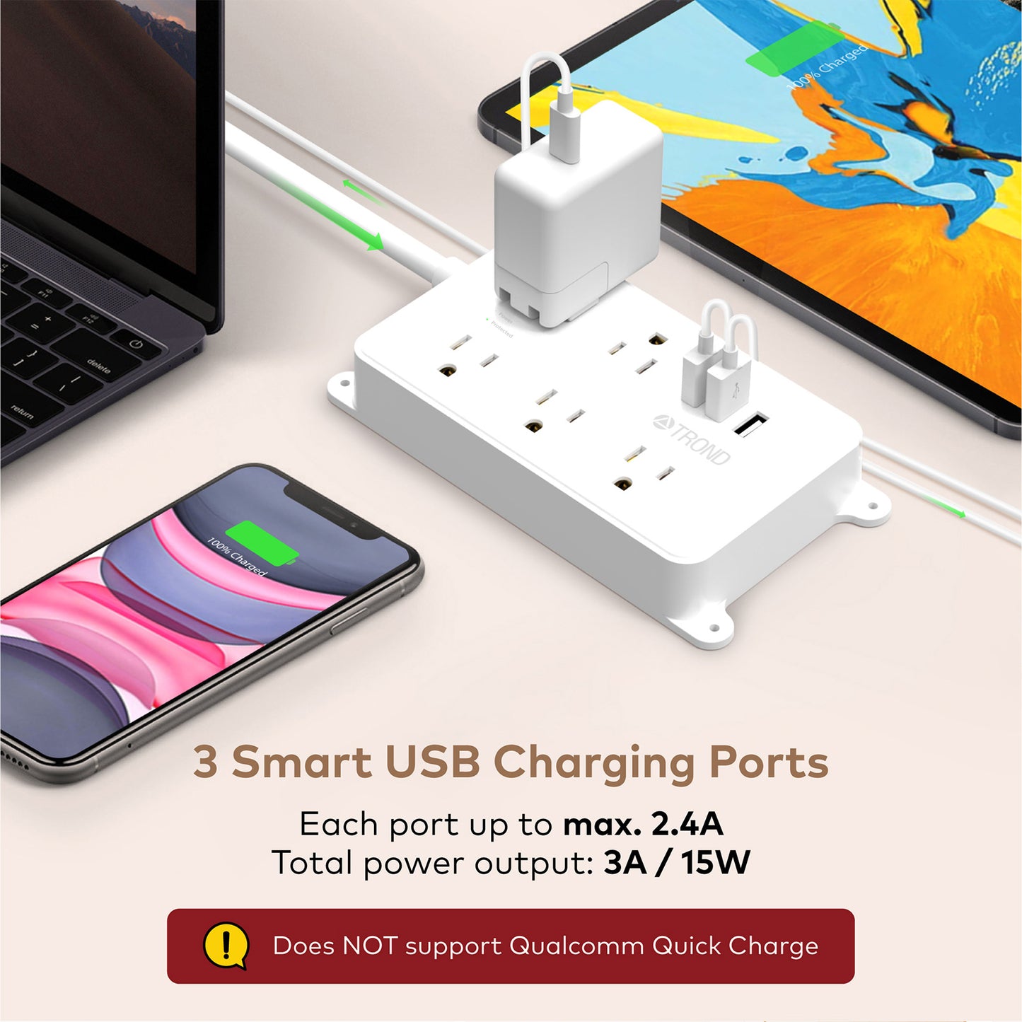 5-Outlet Surge Protector w/ 3 USB Ports, 1300J White