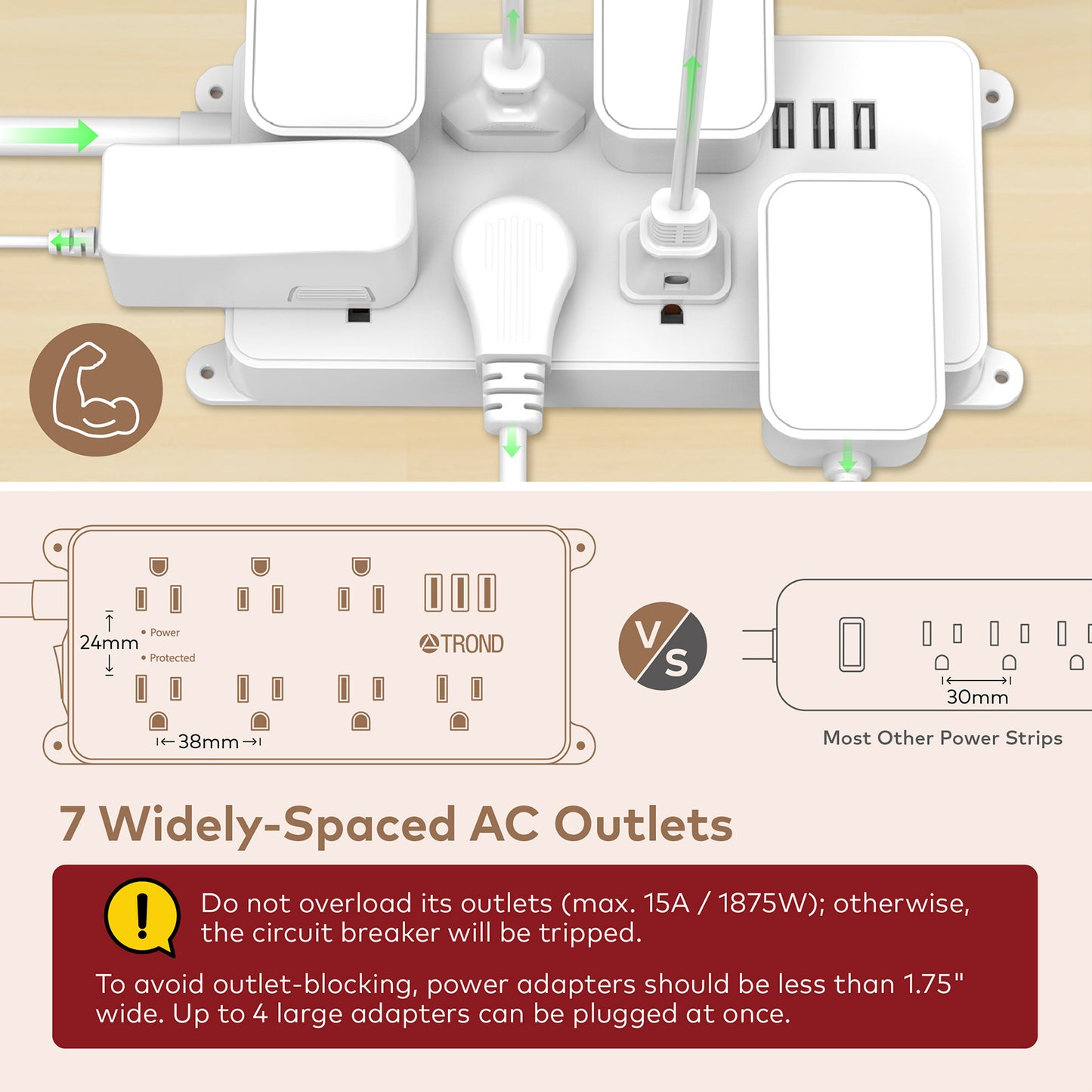 7-Outlet Surge Protector w/ 3 USB Ports, 1700J