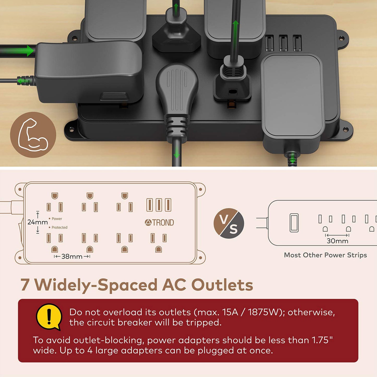 7-Outlet Surge Protector w/ 3 USB Ports, 1700J