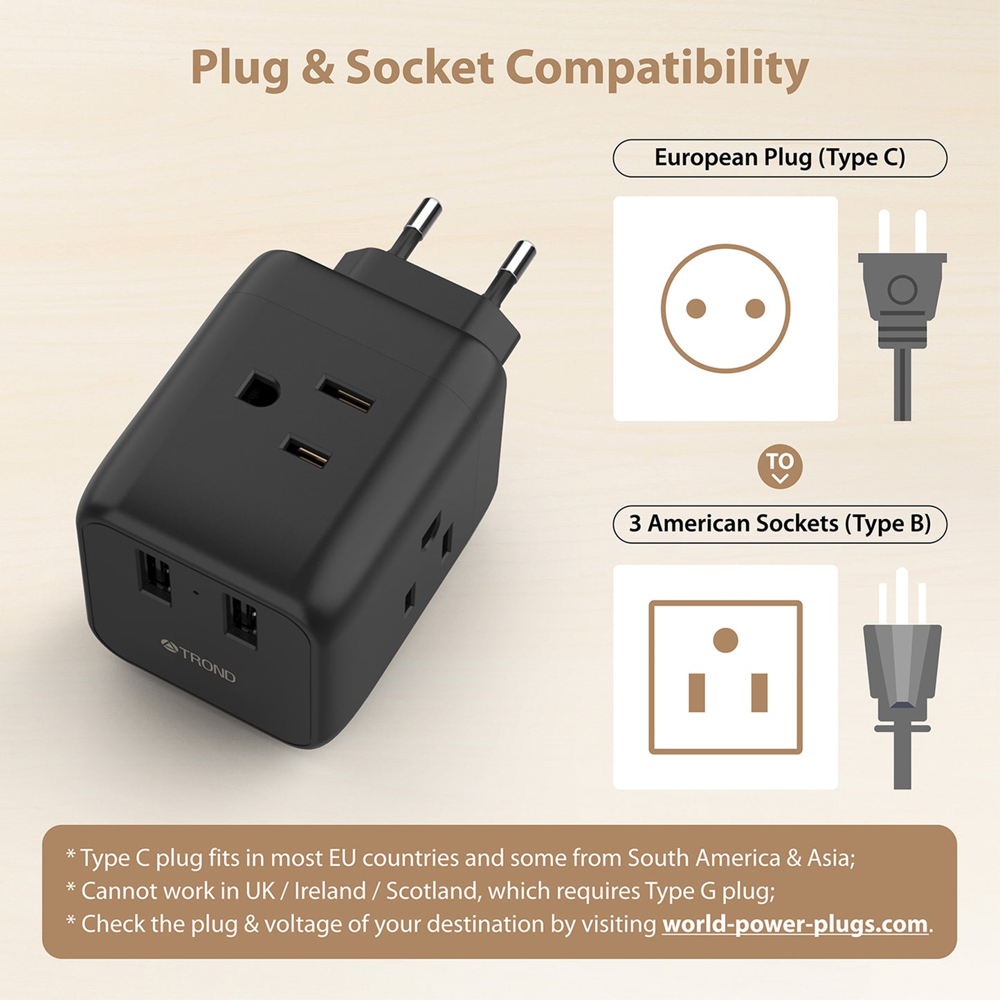 Travel Plug Adapter for US to Europe Type C