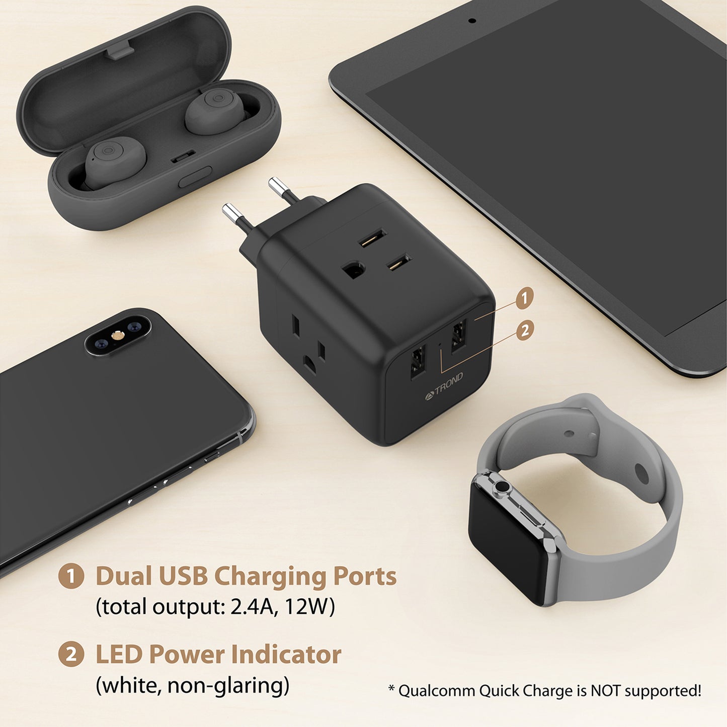 Travel Plug Adapter for US to Europe Type C