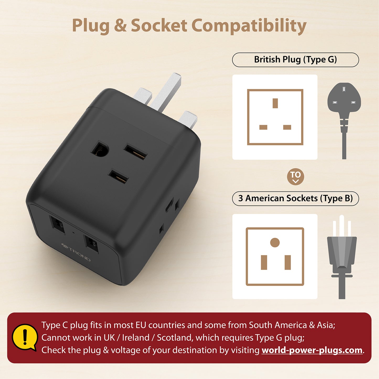 Travel Plug Adapter for US to UK