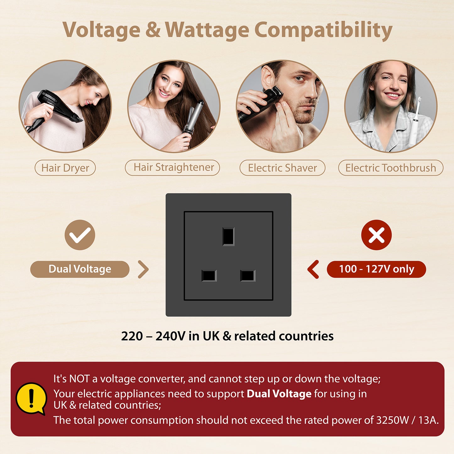 Travel Plug Adapter for US to UK