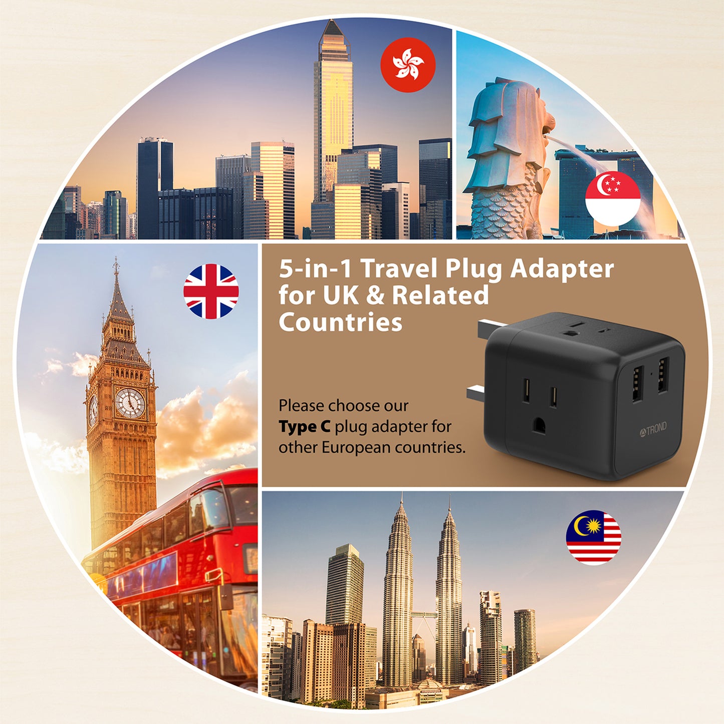 Travel Plug Adapter for US to UK