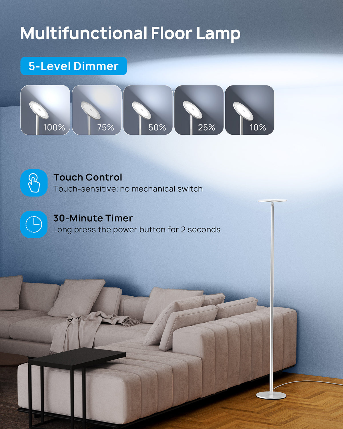 Floor Lamps for Living Room - 5000LM Super Bright LED Torchiere Floor Lamp