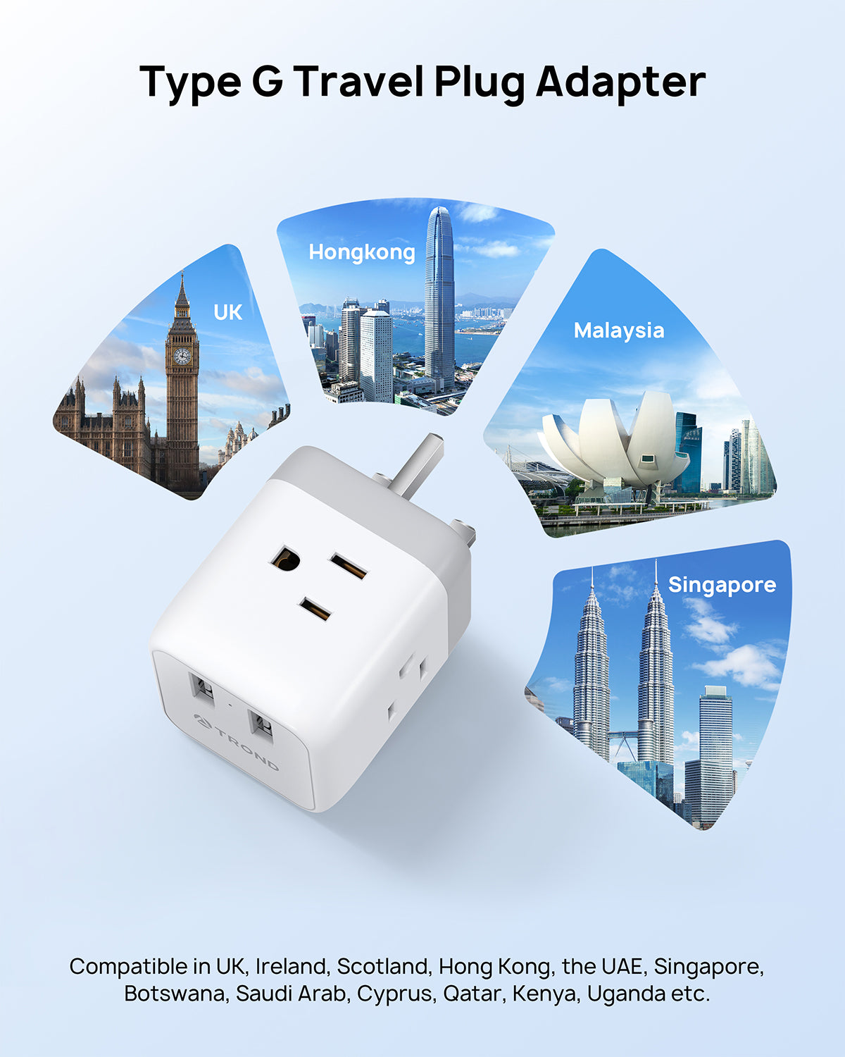 Travel Plug Adapter for US to UK