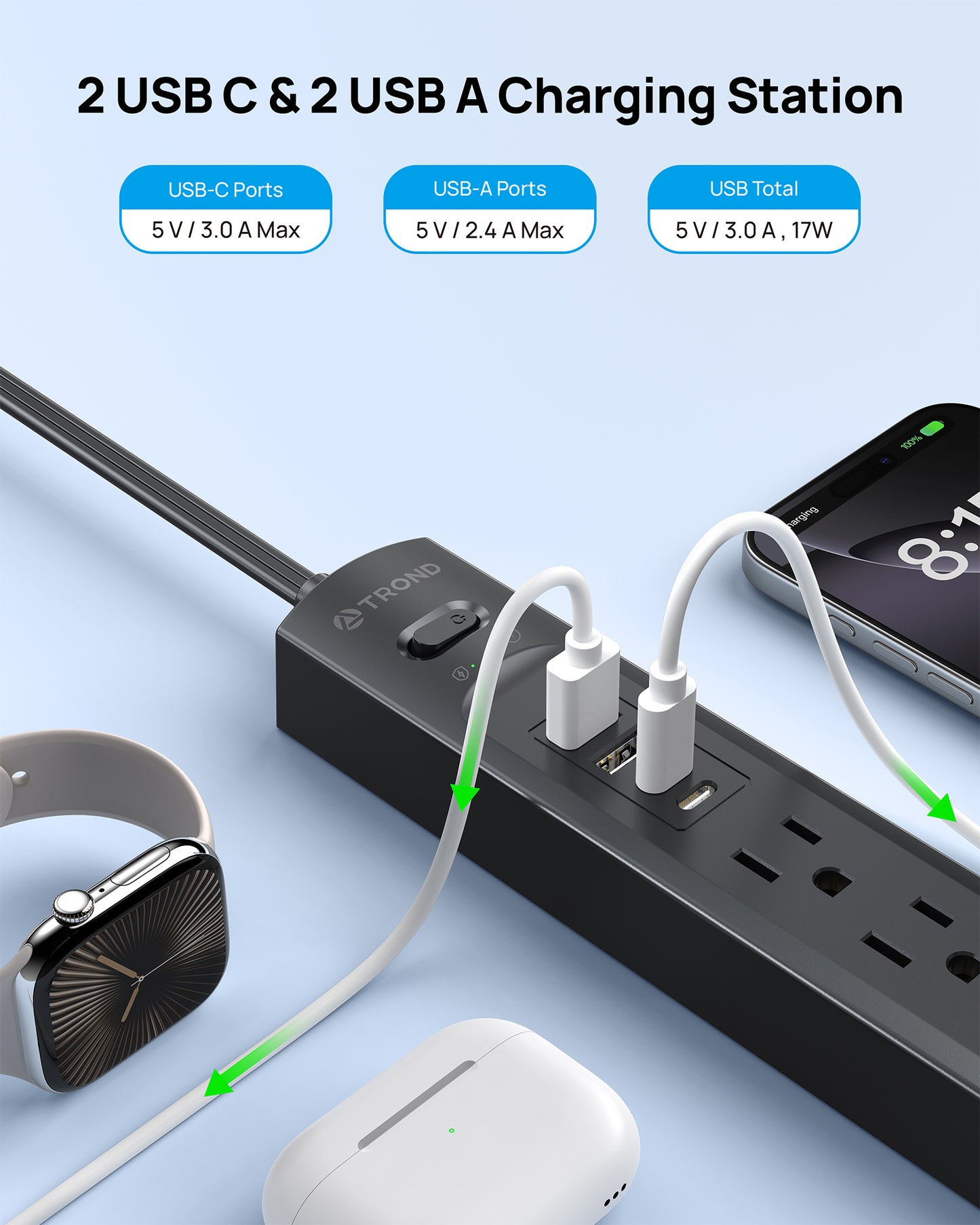Surge Protector Power Strip with 360° Rotating Flat Plug