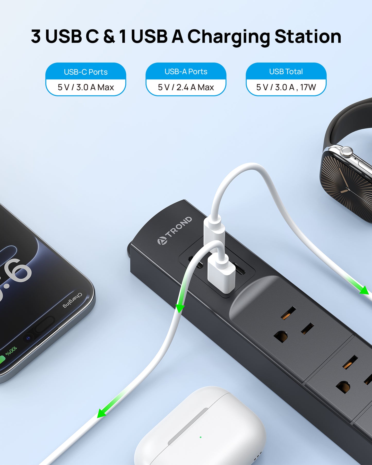 360° Rotating Plug Surge Protector, 6ft Extension Cord