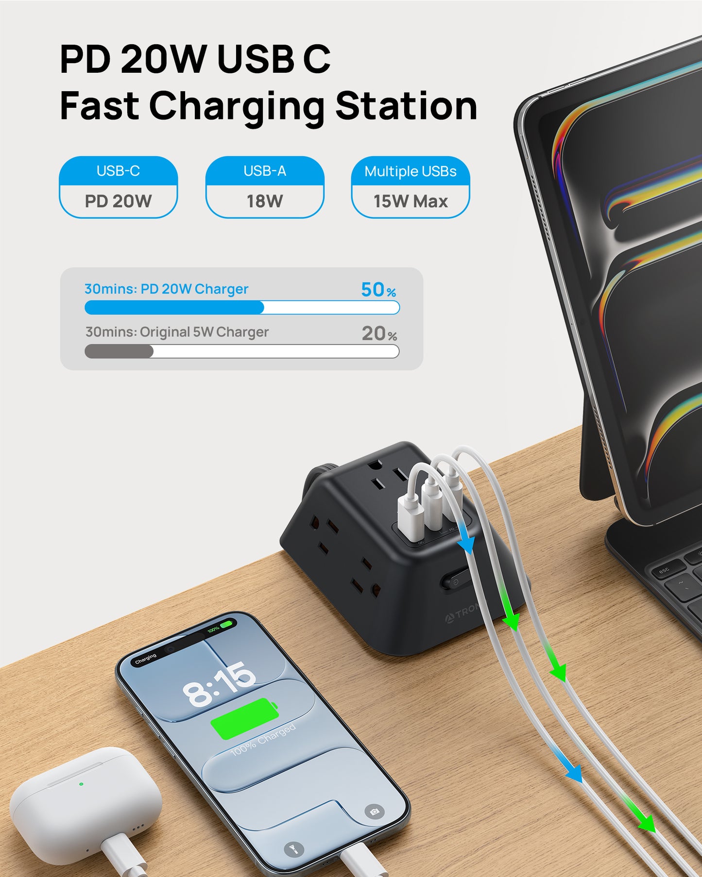 USB C PD 20W Desk Clamp Power Strip, Desktop Surge Protector with 5 AC Outlets