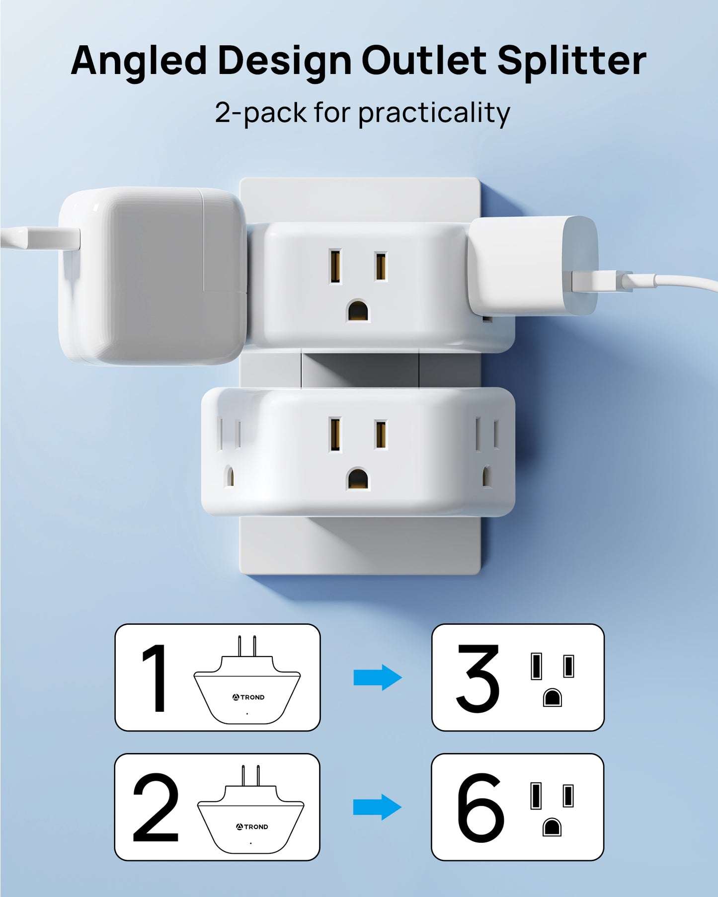 TROND 2 Prong to 3 Prong Outlet Adapter with 360 Rotating Plug 2 Pack