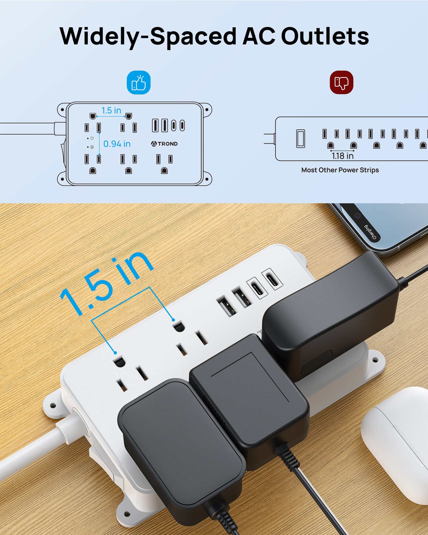 TROND 360° Rotating Flat Plug Power Strip, 3ft Extension Cord