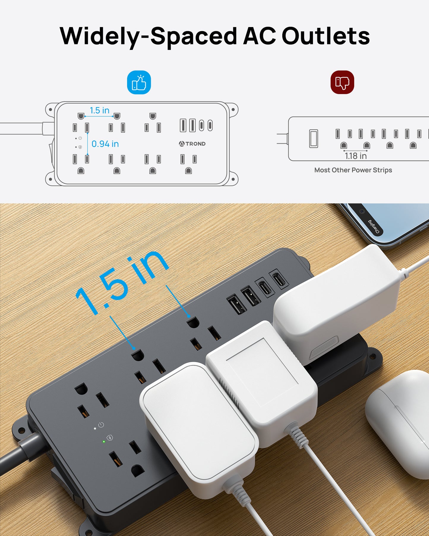 360° Rotating Plug Power Strip, ETL Listed, Flat Plug 10ft Extension Cord