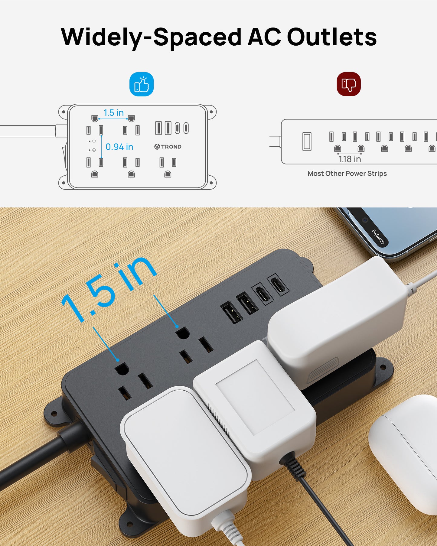 TROND Power Strip Surge Protector 3ft | 5 Widely-Spaced Outlets with 2 USB A and 2 USB C