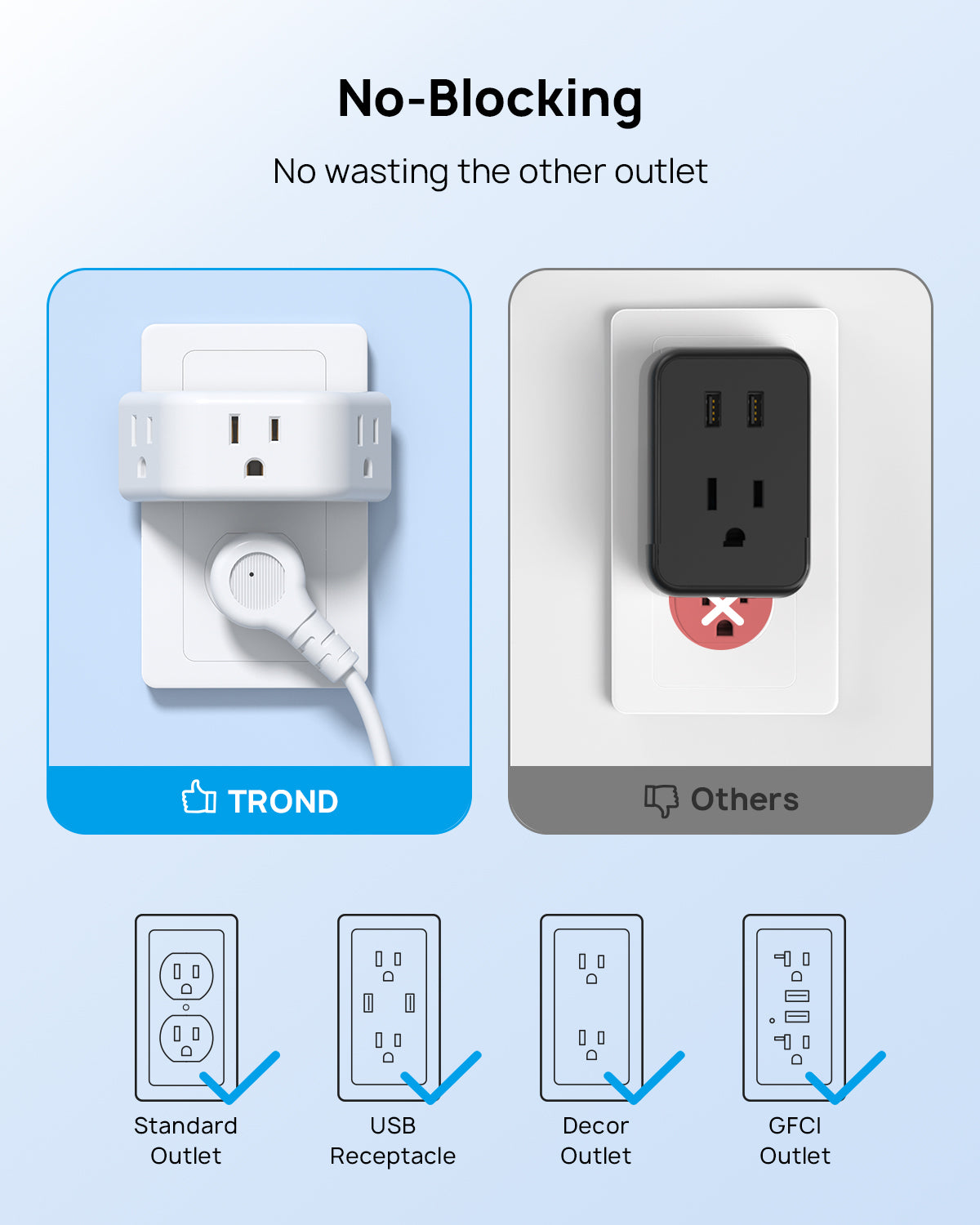 Multi Plug Outlet Extender 2 Pack - TROND Electrical Wall Outlet Splitter