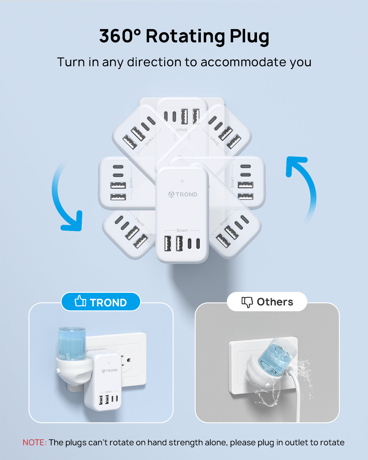 TROND Multi Plug Wall Outlet - Outlet Extender with 360° Rotating Plug, 3 AC Outlet Splitter