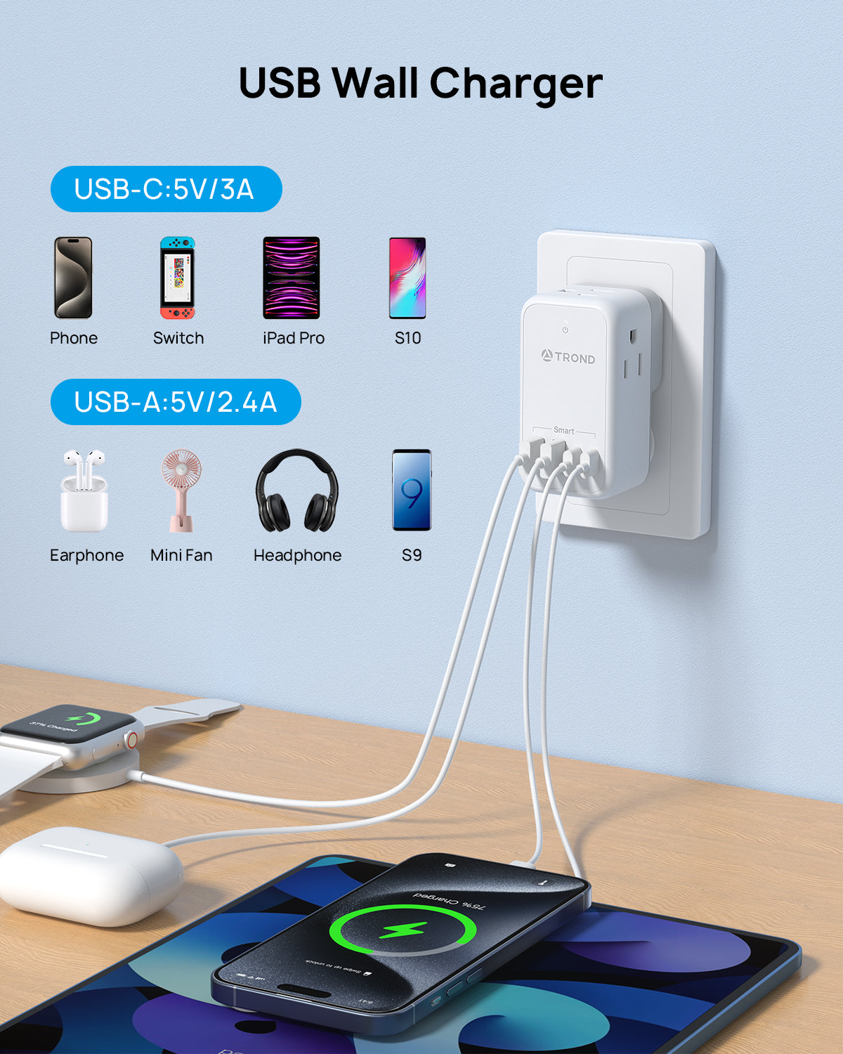 TROND Multi Plug Wall Outlet - Outlet Extender with 360° Rotating Plug, 3 AC Outlet Splitter