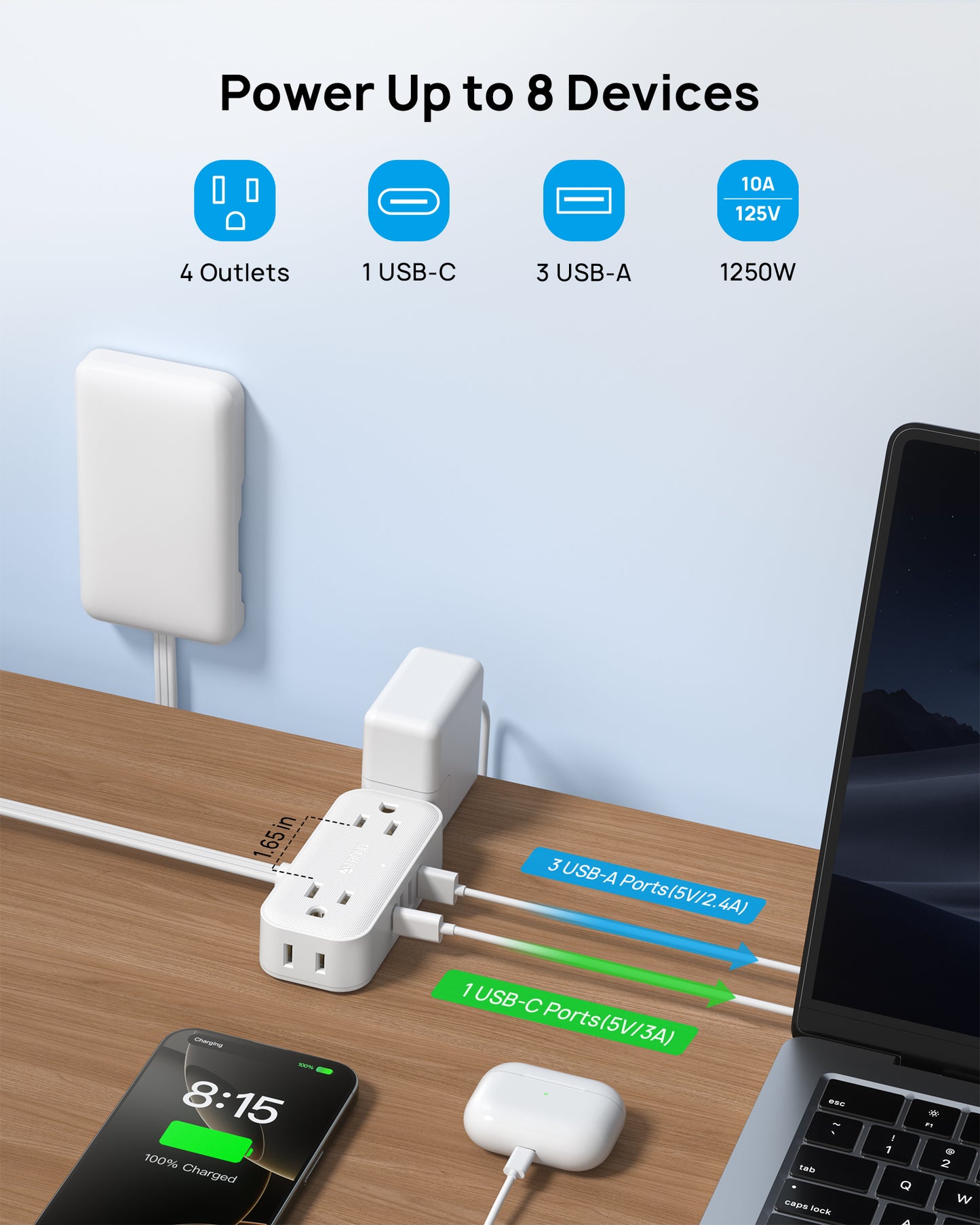 Flat Plug Power Strip with Outlet Cover