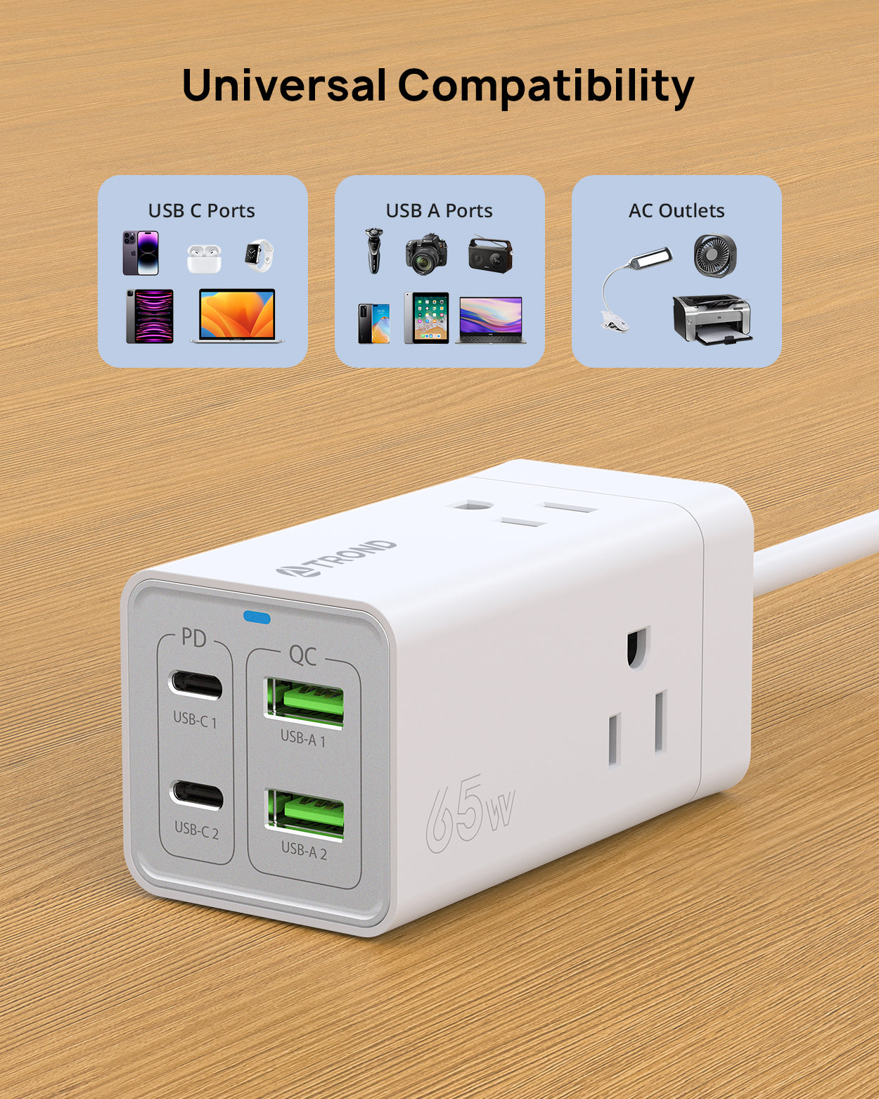 USB C Charger, TROND 65W GaN3 USB C Charging Station