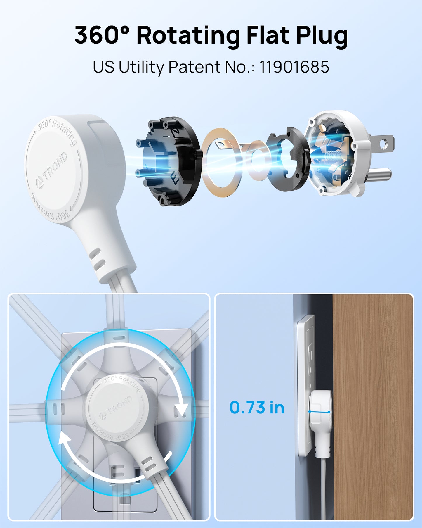 360° Rotating Flat Plug Power Strip, 5FT Extension Cord with 4 USB Ports