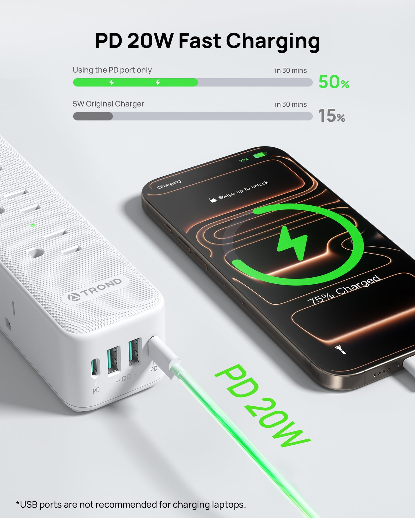 360° Rotating Flat Plug Power Strip with USB PD 20W, 10FT Flat Extension Cord