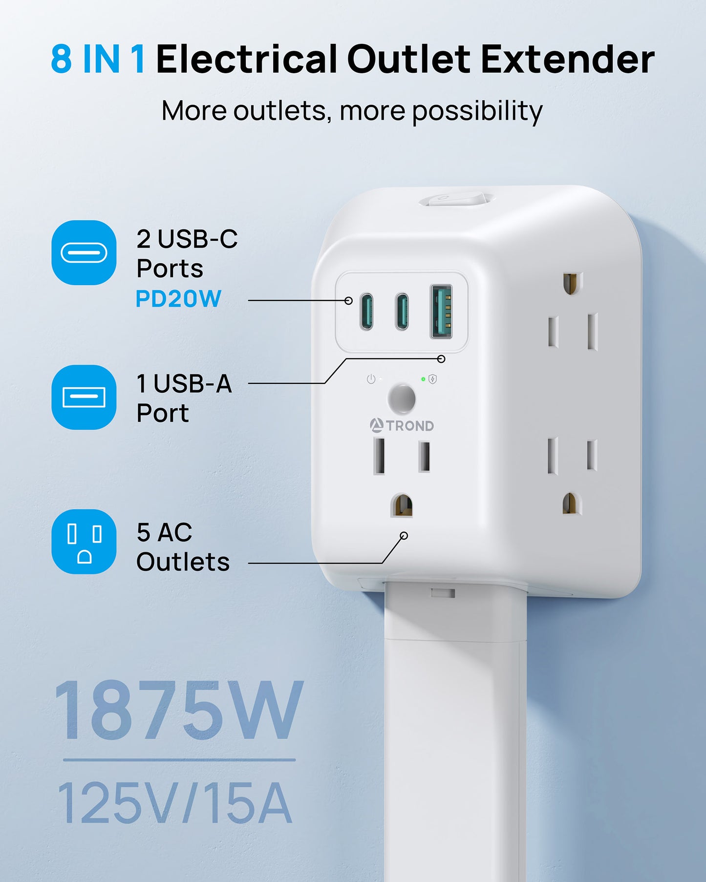 TROND Outlet Extender Stick with 360° Rotating Plug, 1440J Surge Protector Outlet with 5 Sockets and 2 PD20W USB C Charger