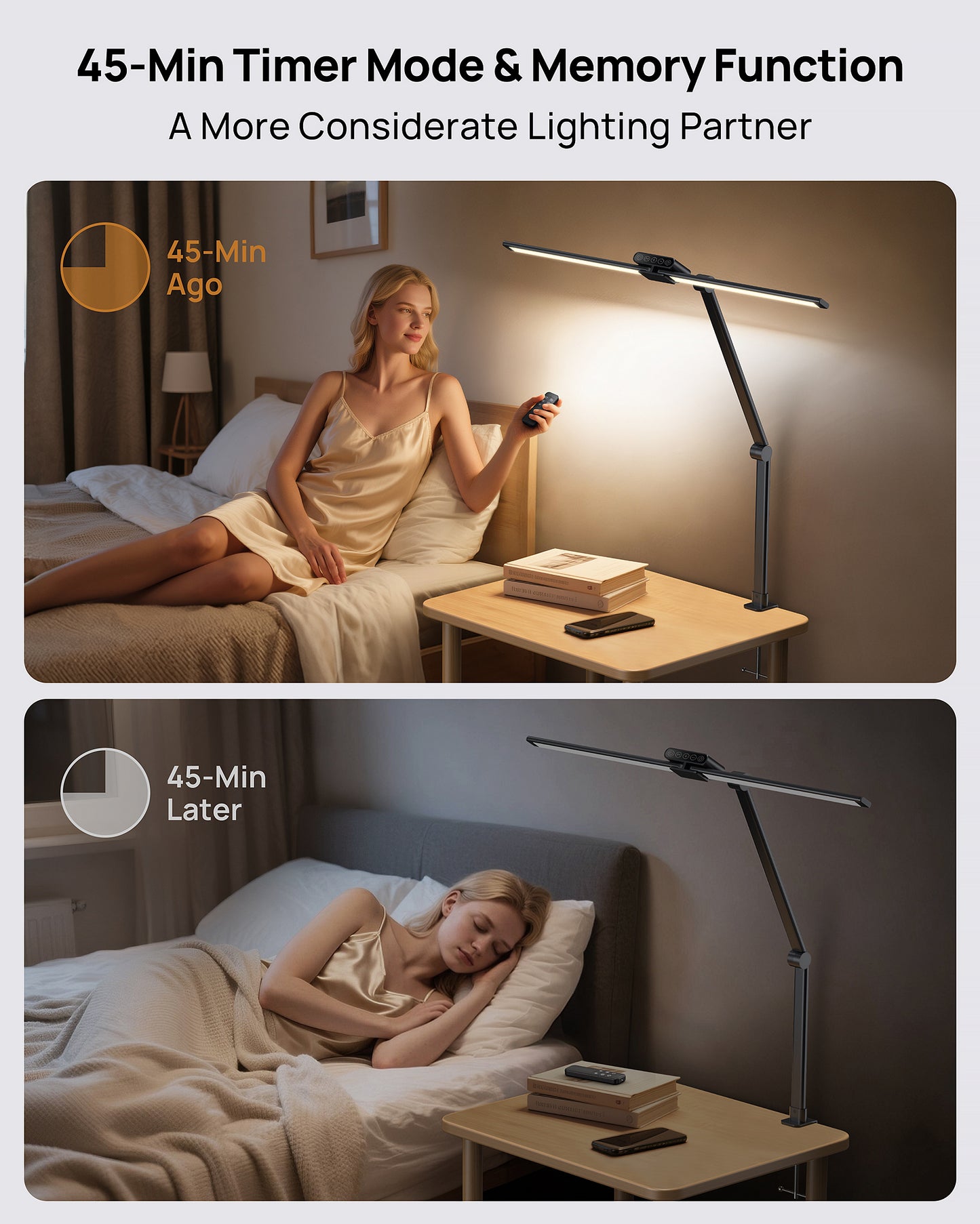 LED Desk Lamp with Clamp