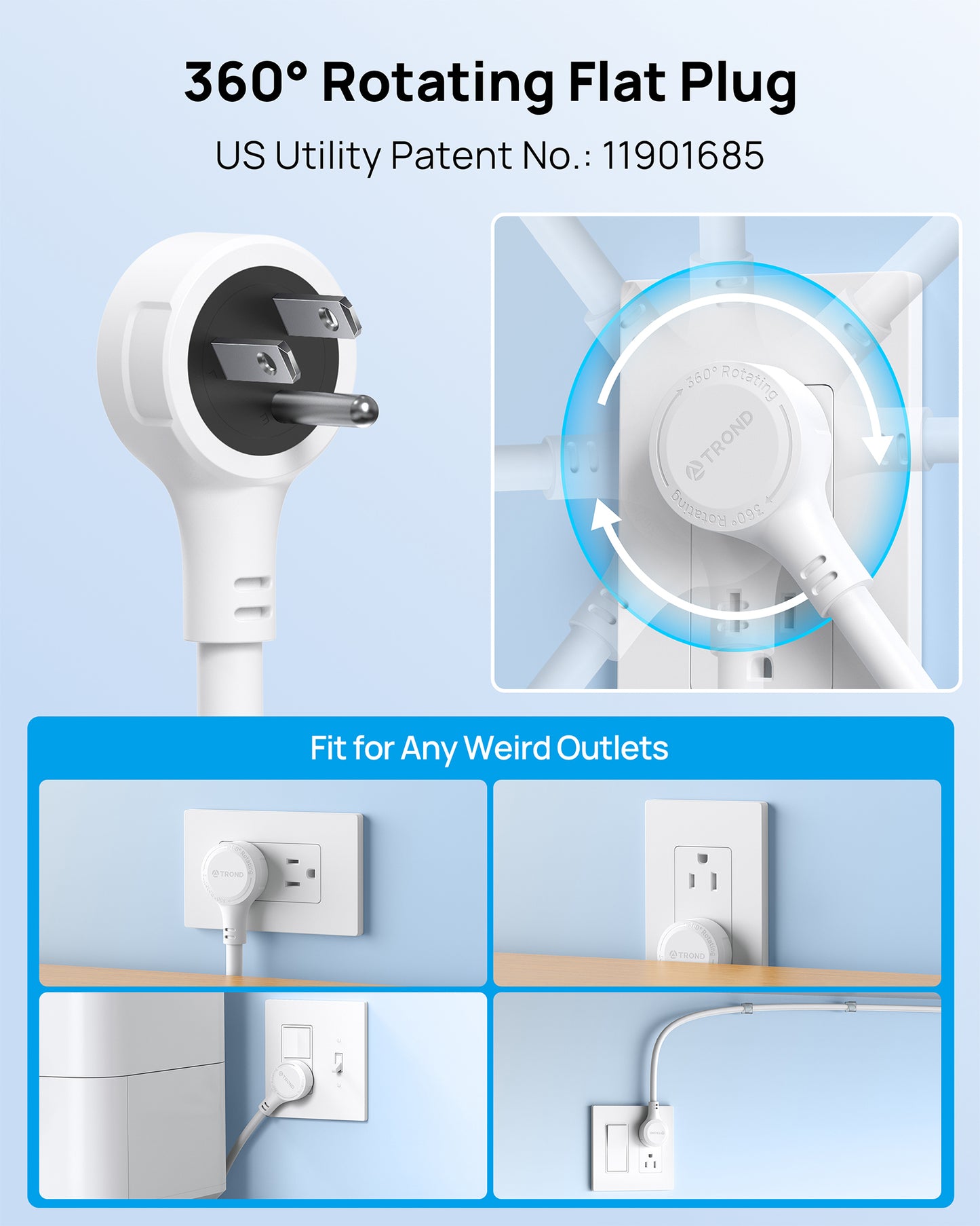 360° Rotating Plug Surge Protector Power Strip