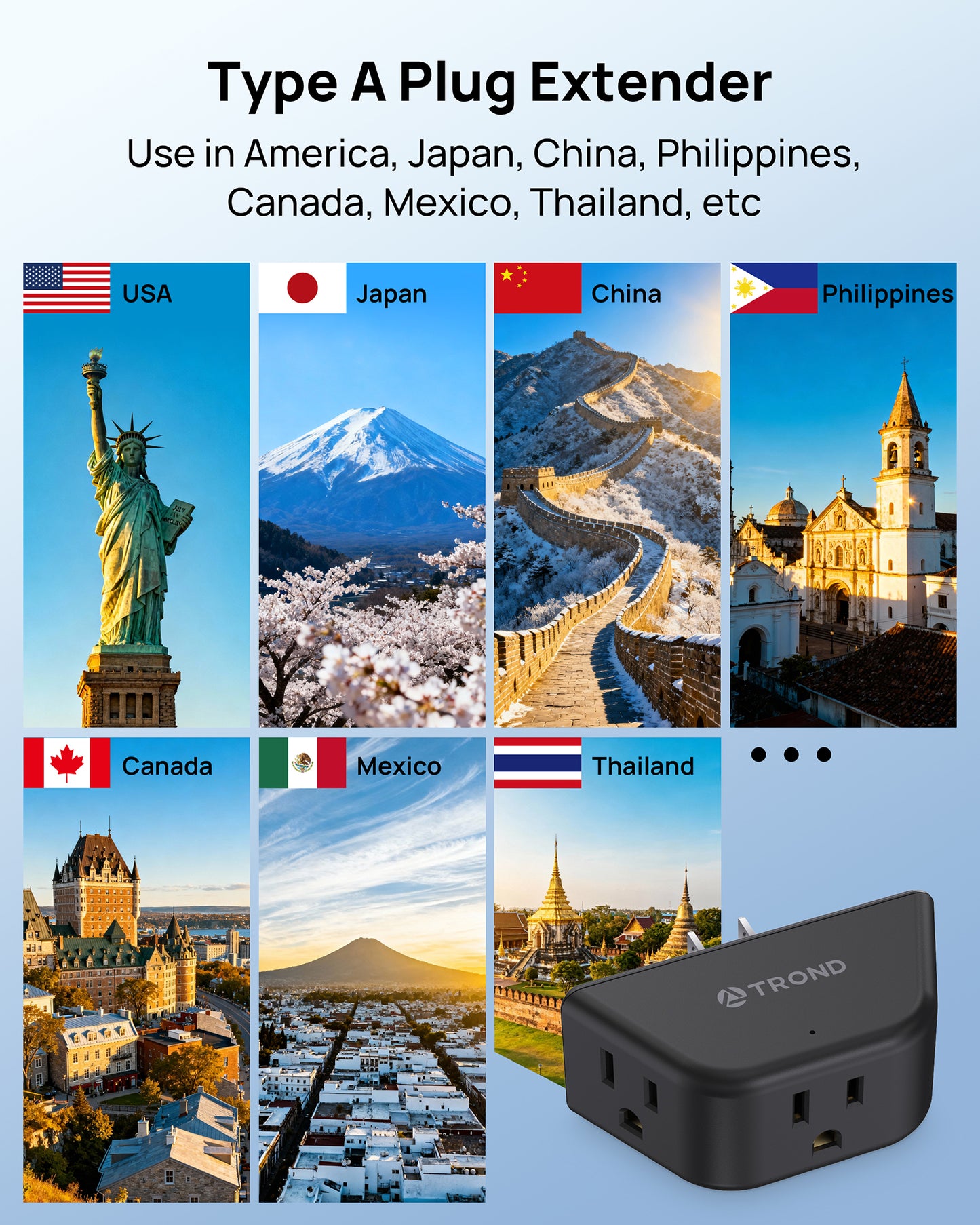 2 Prong to 3 Prong Outlet Extender, 3-Way Angled Plug Adapter with 3 AC Sockets