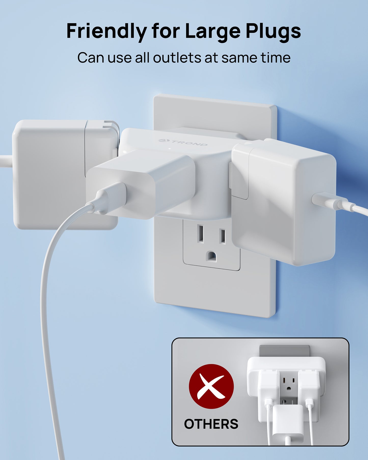 Outlet Extender with 360 Rotating Plug, 3-Prong Grounded Wall Plug Splitter