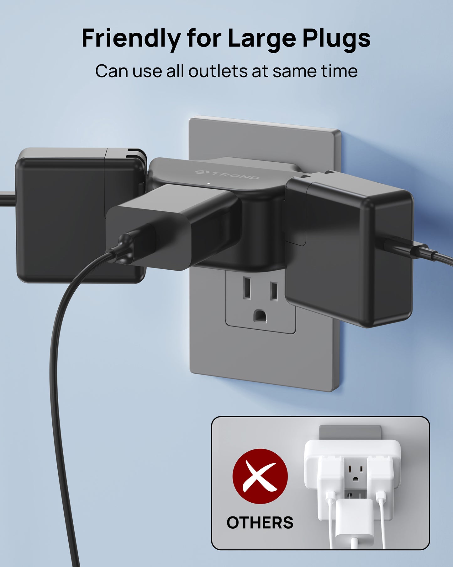 360 Rotating Plug Outlet Extender, Outlet Splitter with 3 Grounded Sockets