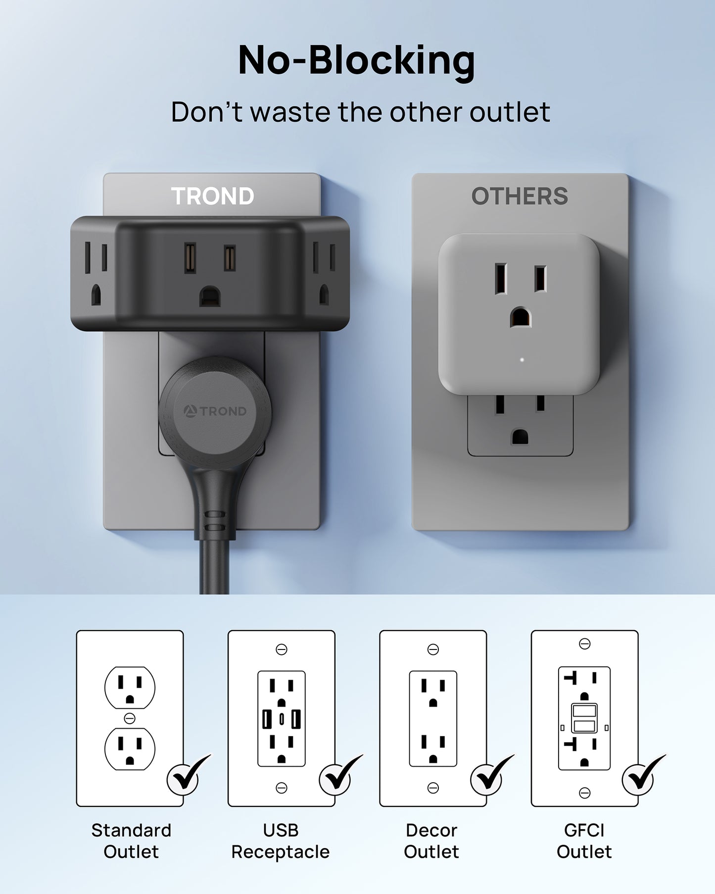 2 Pack Outlet Extender with 360 Rotating Plug, 3 Way Angled Wall Plug Adapter