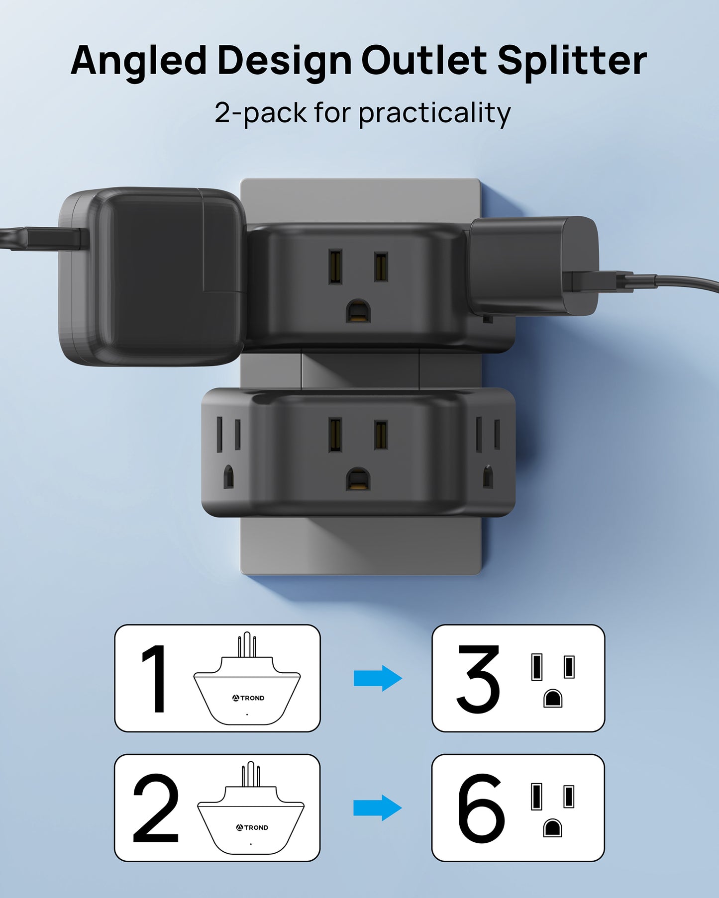 2 Pack Outlet Extender with 360 Rotating Plug, 3 Way Angled Wall Plug Adapter