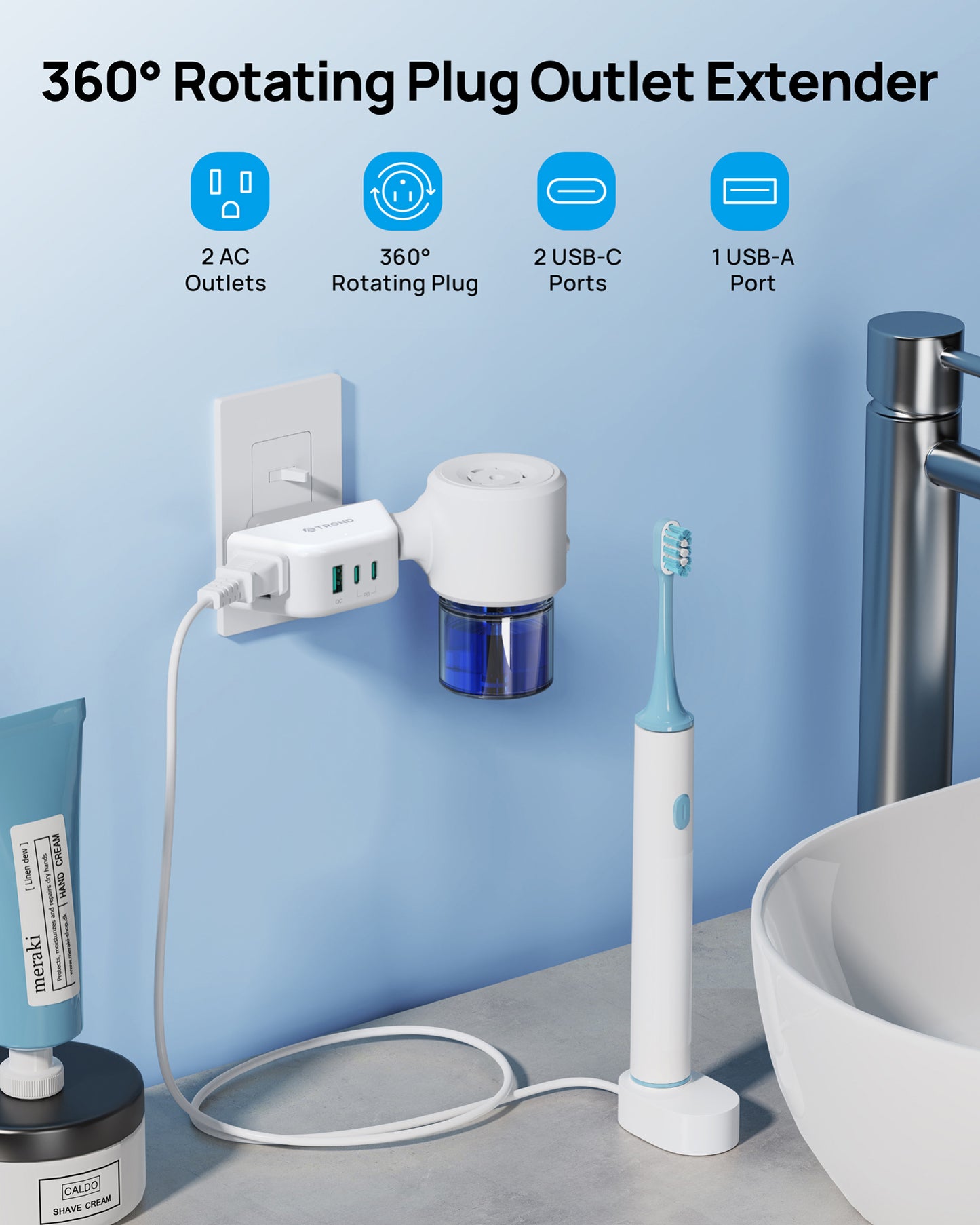 Outlet Extender with 360 Rotating Plug, 2 AC Outlet Splitter with PD 20W USB C