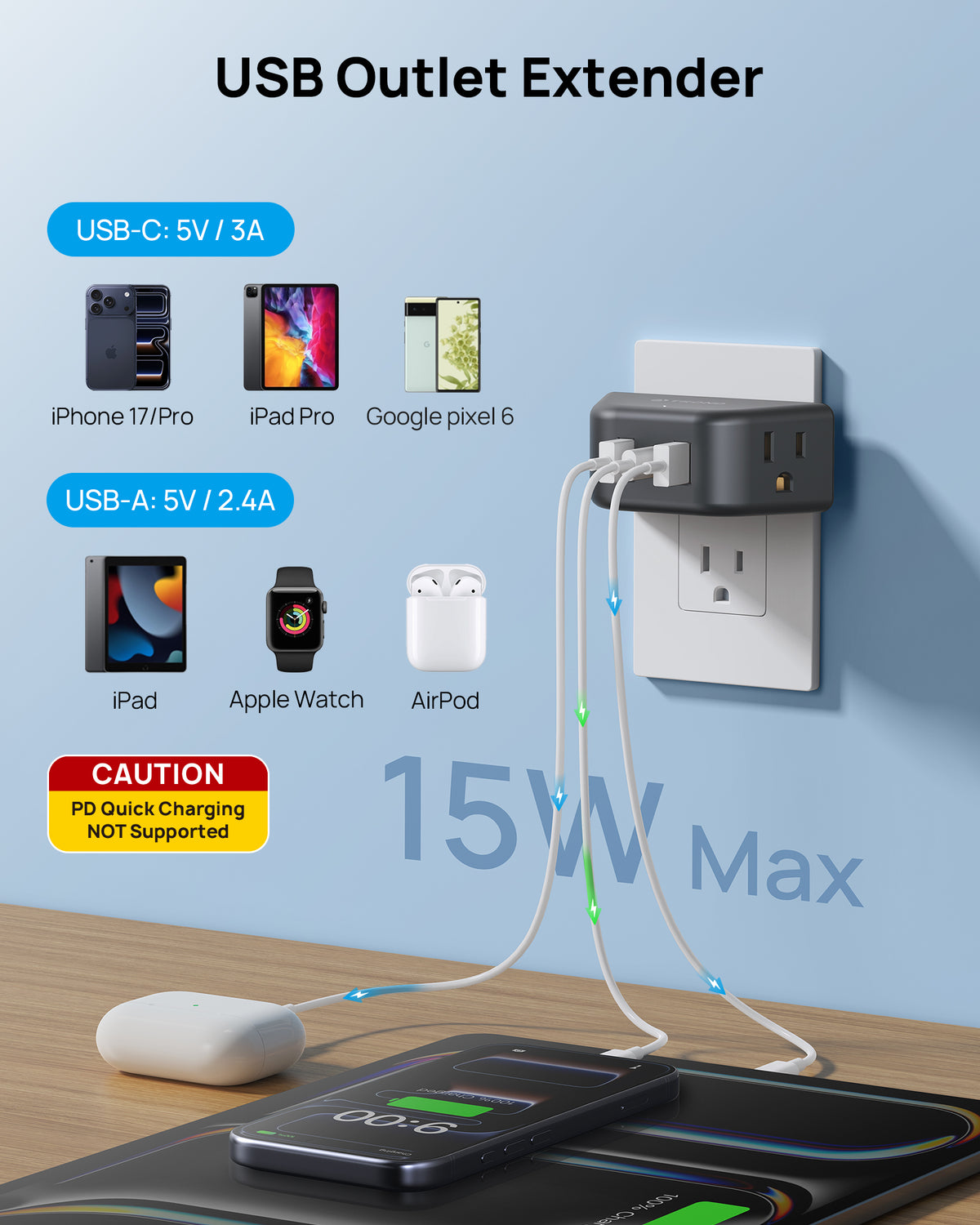 TROND Black Outlet Extender with USB, 2 AC Sockets and 3 USB Ports