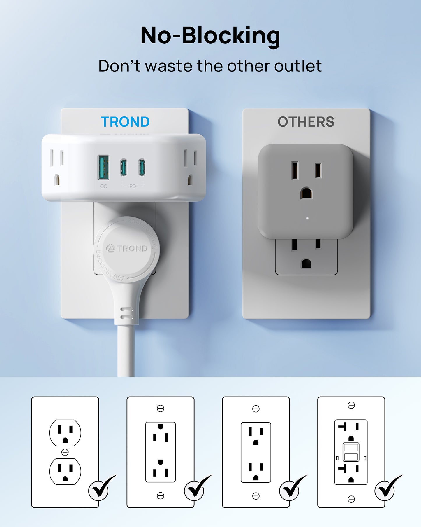 Outlet Extender with 360 Rotating Plug, 2 AC Outlet Splitter with PD 20W USB C