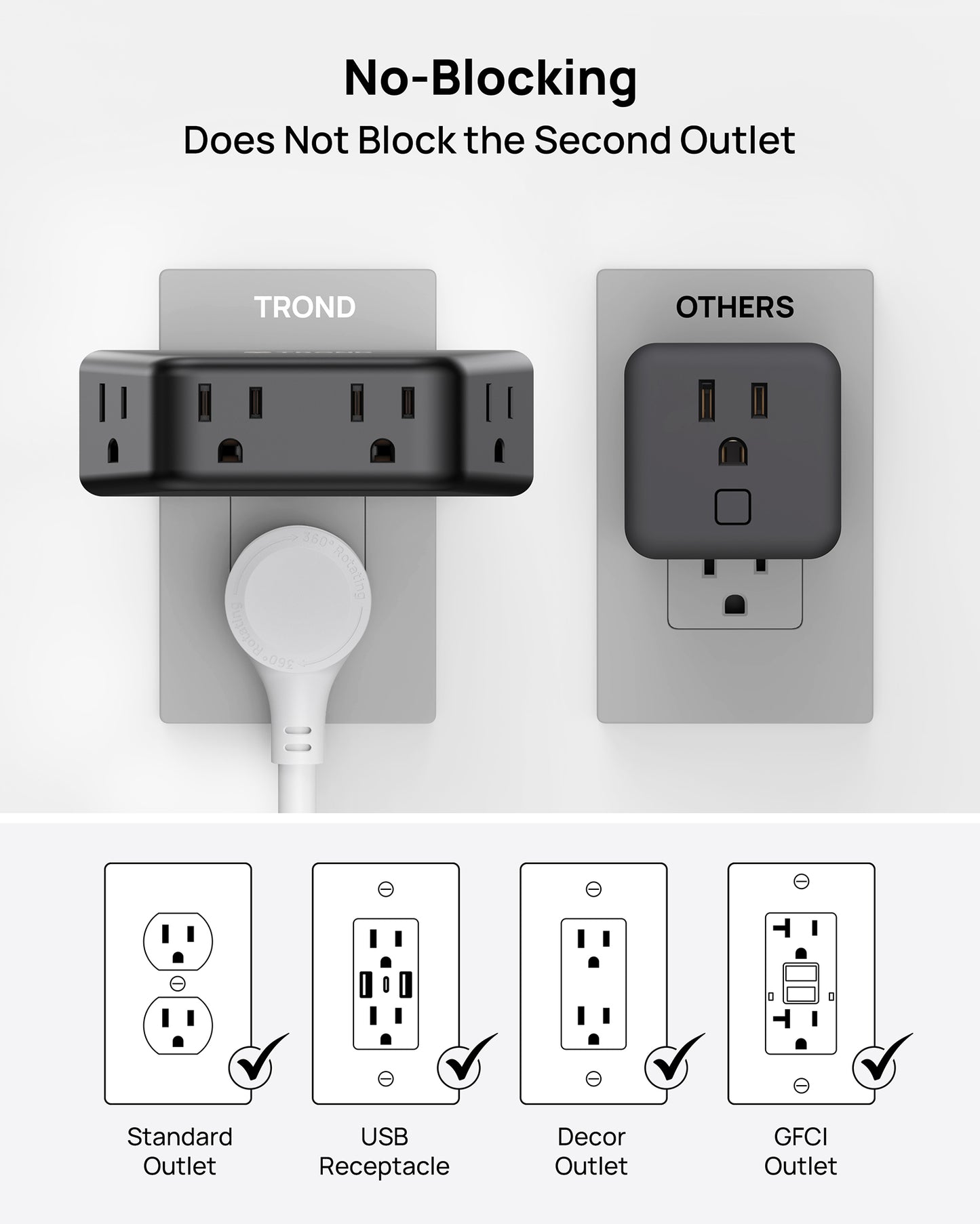 TROND Black 360 Rotating Plug Outlet Extender, Space-Saving Outlet Splitter