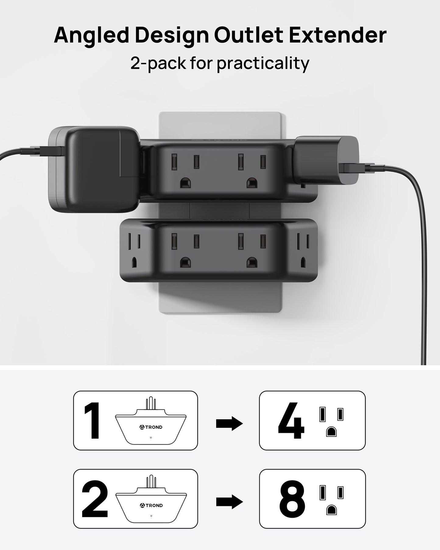 TROND Black 360 Rotating Plug Outlet Extender Surge Protector, 2 Pack