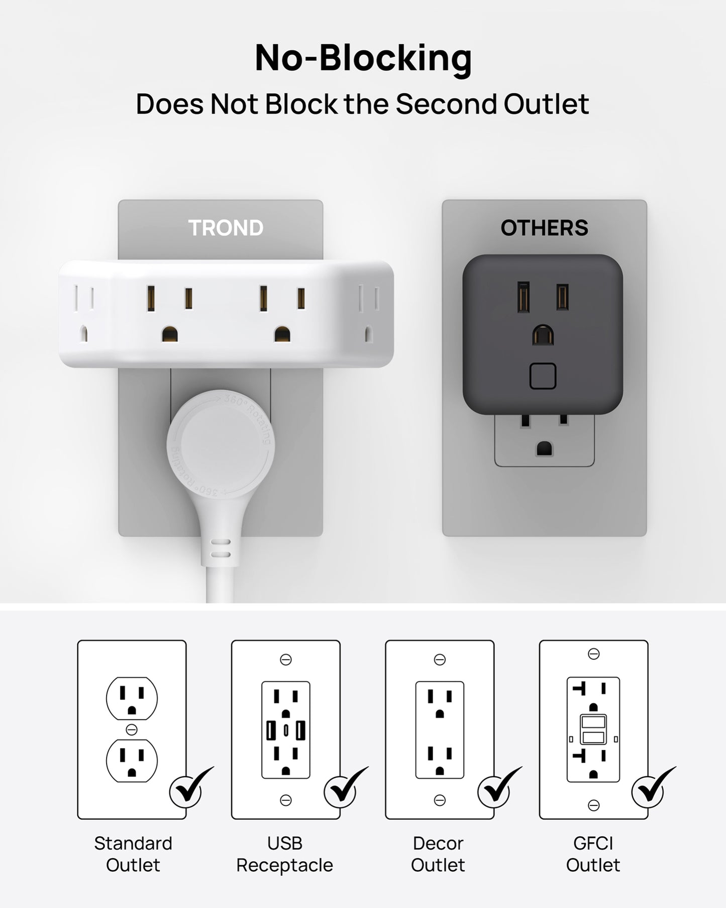 TROND Outlet Extender with 360 Rotating Plug