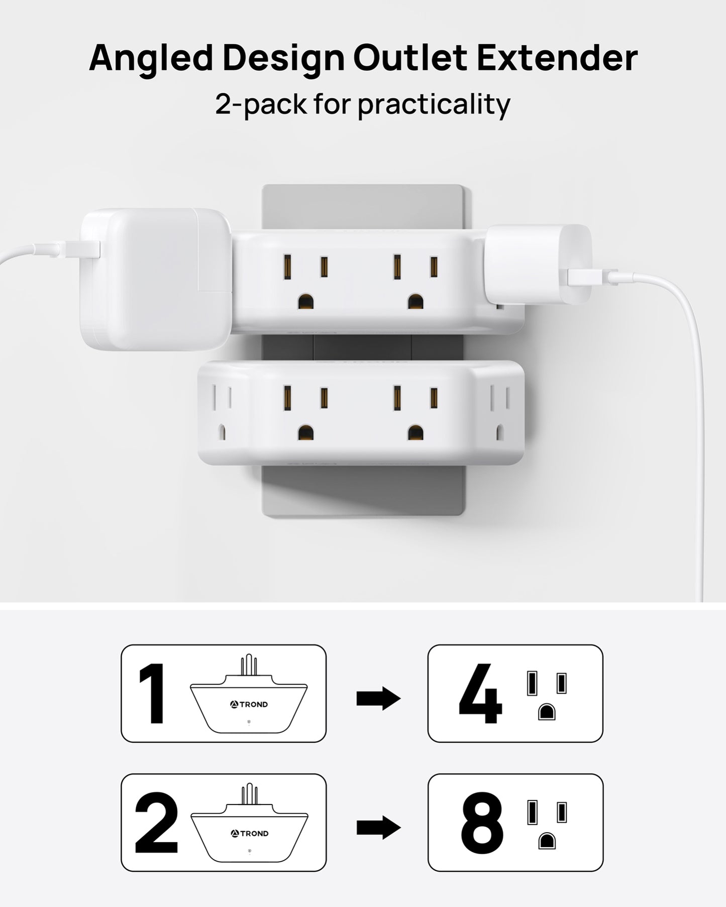 TROND 360 Rotating Plug Outlet Extender 2 Pack