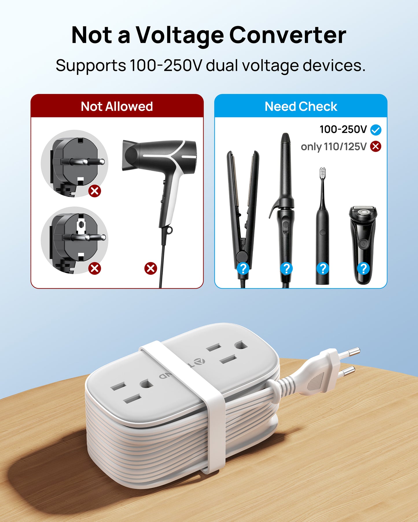 European Travel Plug Adapter with 2 USB C PD20W, European Outlet Adapter