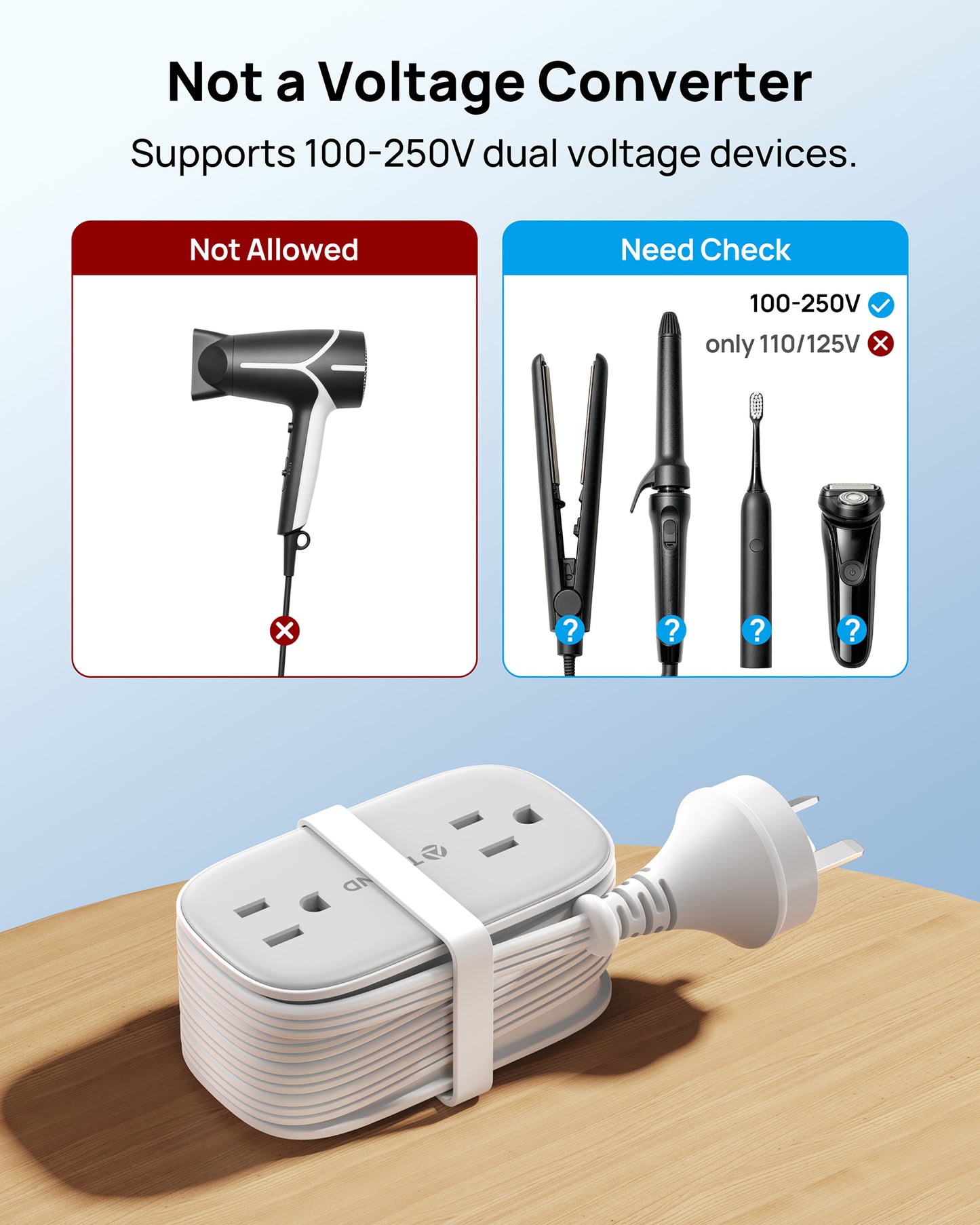 US to Australia Plug Adapter, Type I Plug Adapter with 4 AC Outlets
