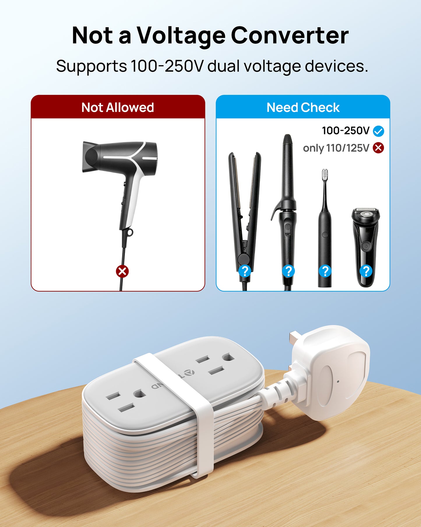 US to UK Plug Adapter, Type G Plug Adapter with 4 AC outlets
