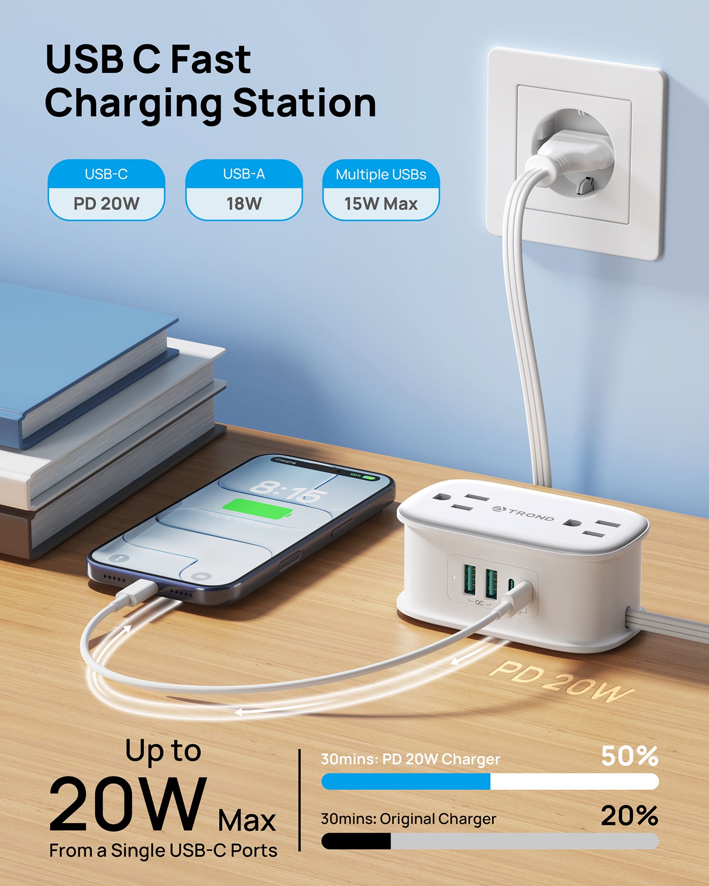 European Travel Plug Adapter with 2 USB C PD20W, European Outlet Adapter