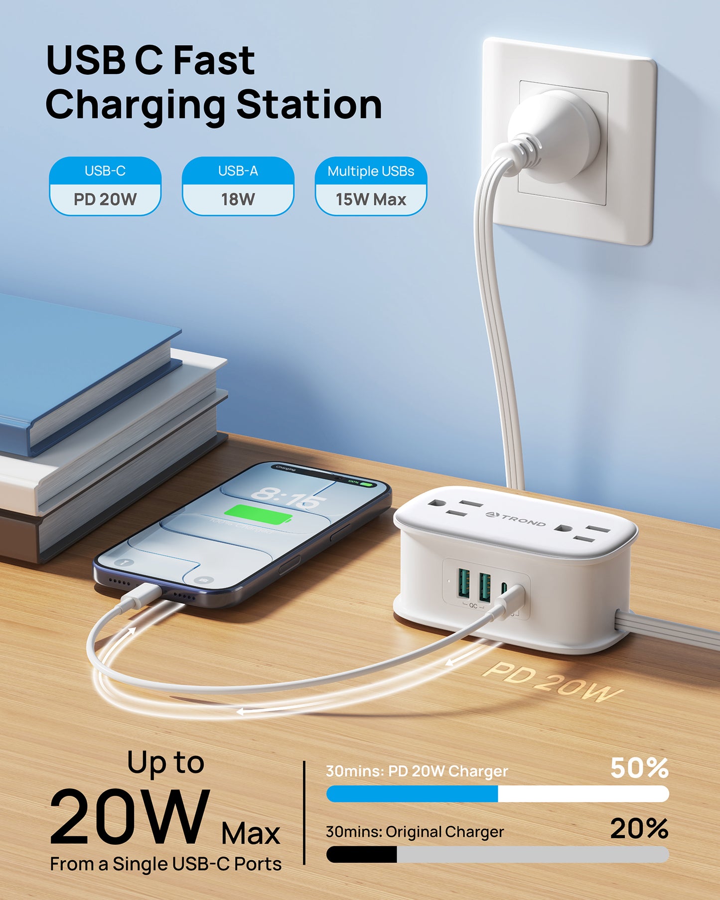 US to Australia Plug Adapter, Type I Plug Adapter with 4 AC Outlets