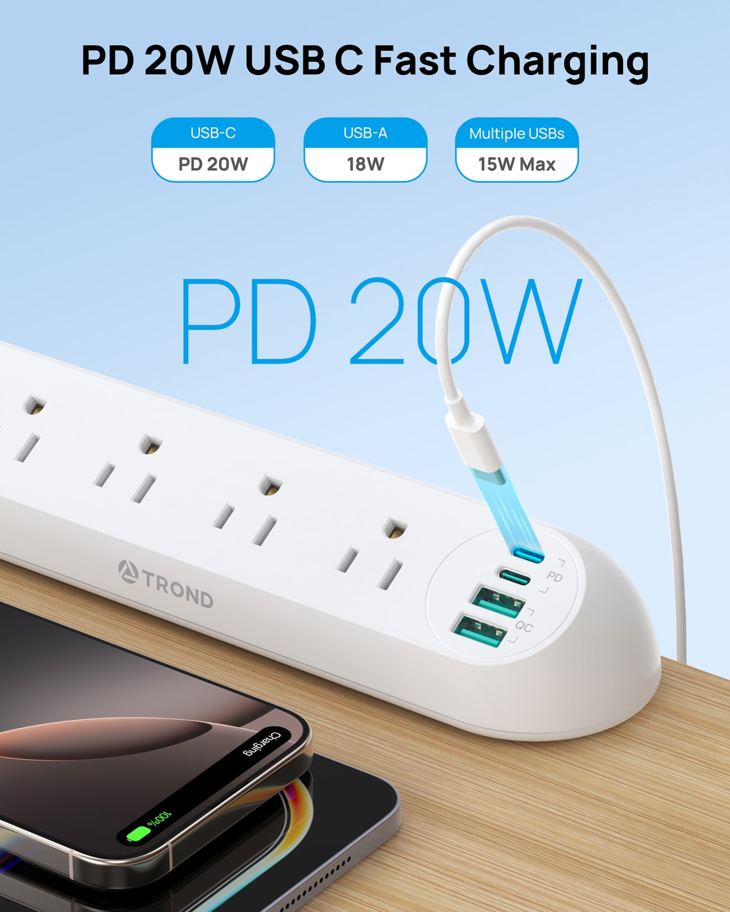 Desk Clamp Power Strip 20W USB C