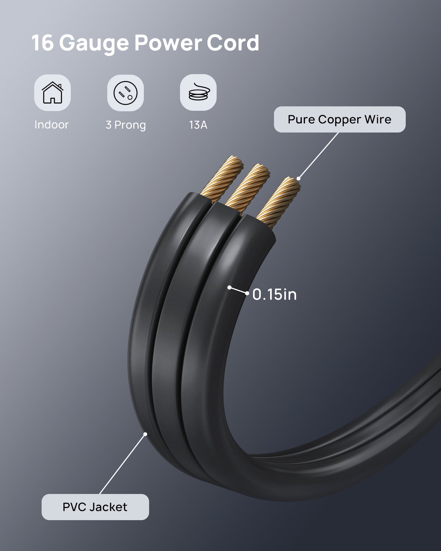 Flat Plug Extension Cord 5 ft- Rightward Lower Profile Power Strip