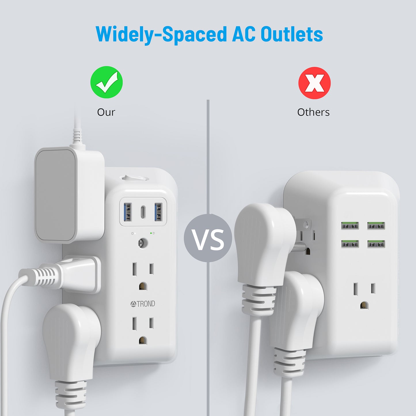 USB Wall Charger Surge Protector Power Strip, 8 Outlet Extender, 3 USB Charging Ports