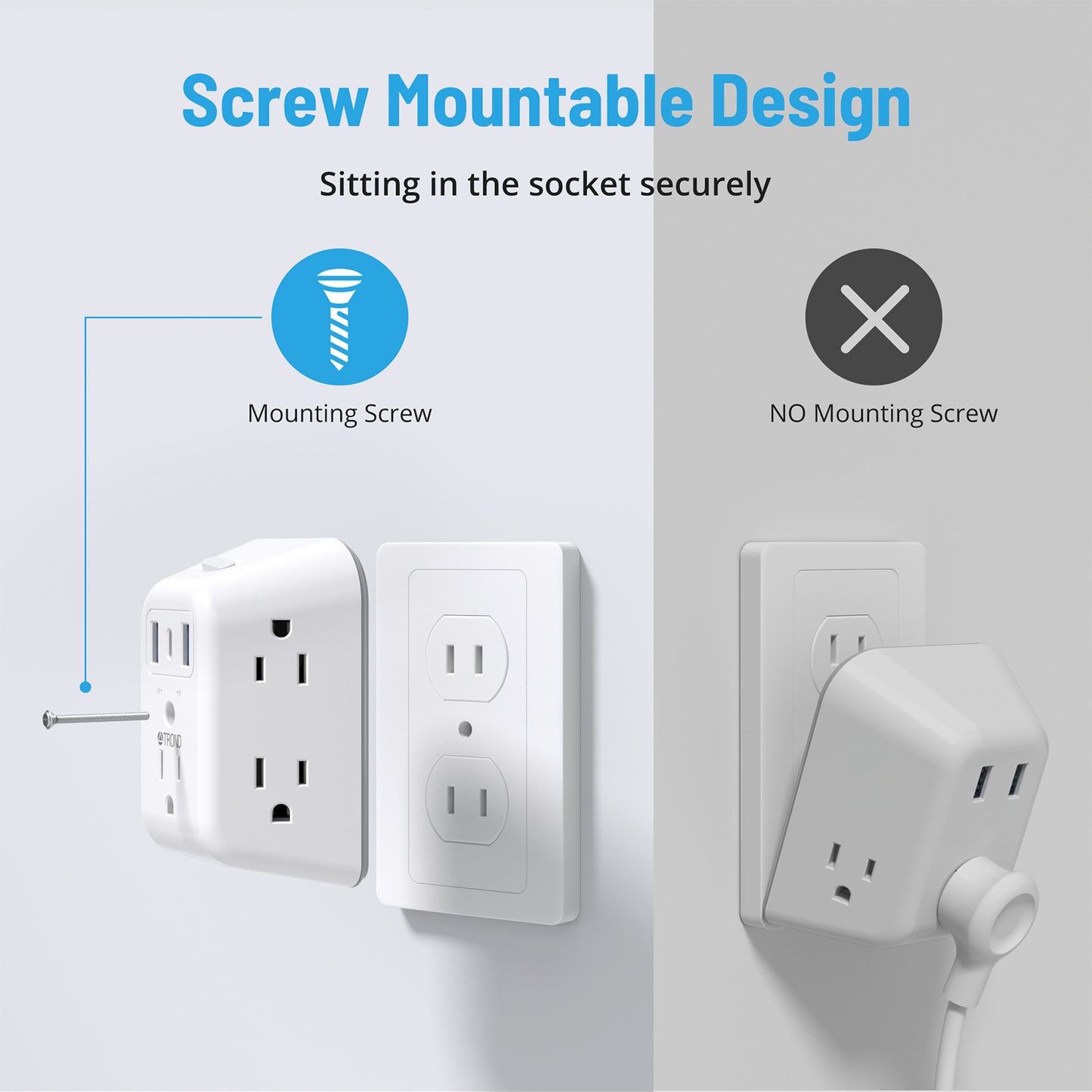 2 Prong to 3 Prong Outlet Adapter, TROND 5 Outlet Splitter with 3 USB Ports