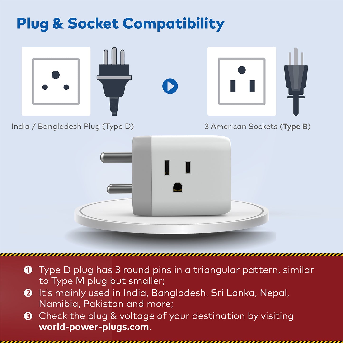 Travel Plug Adapter for US to India